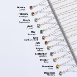 March Swarovski Birthstone Necklace, Aquamarine